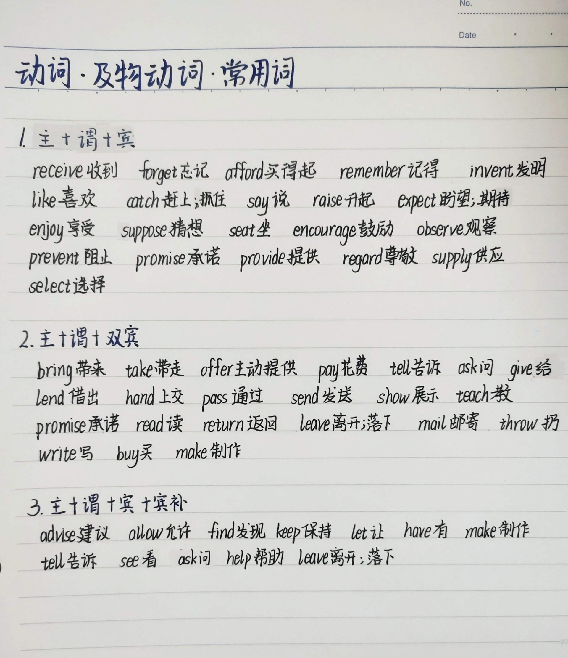 英语语法:及物动词/不及物动词 常用词
