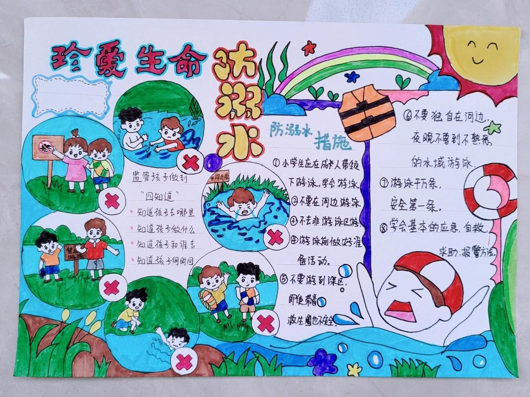 少年防溺水手抄报素材 少年防溺水手抄报素材