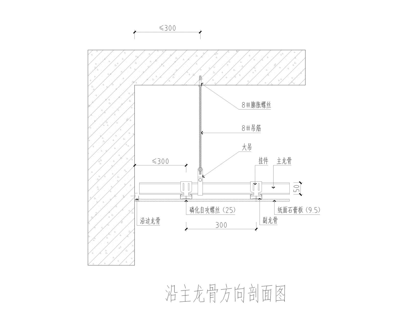 轻钢龙骨吊顶解析 1,邻墙主龙骨与墙面间距小于等于 300mm; 2,沿主