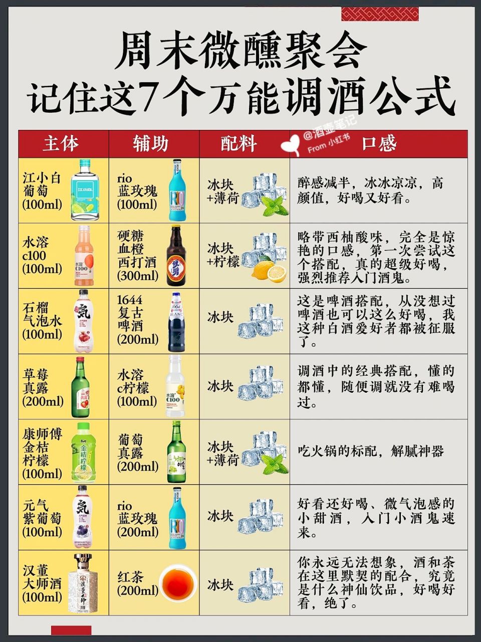 江小白100ml白酒价格表(江小白酒的价格100ml多少钱)