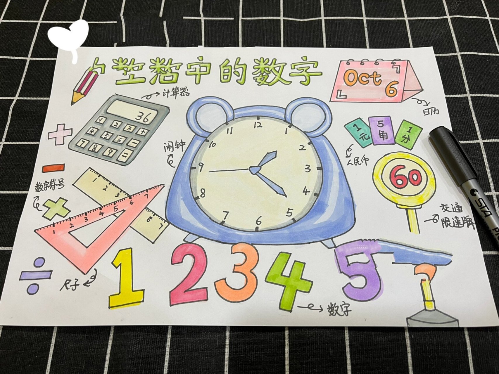生活中的数字 生活中的数字手抄报,一年级数学小报