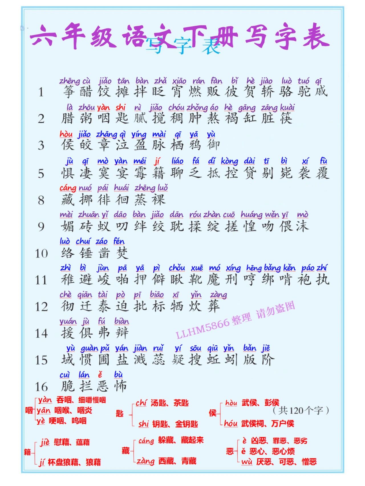 六年级下册语文写字表注音