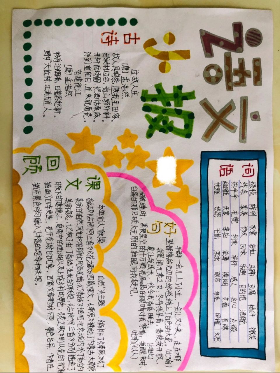 六年级语文第一单元手抄报来了 六年级语文第一单元手抄报来了 (*≧▽