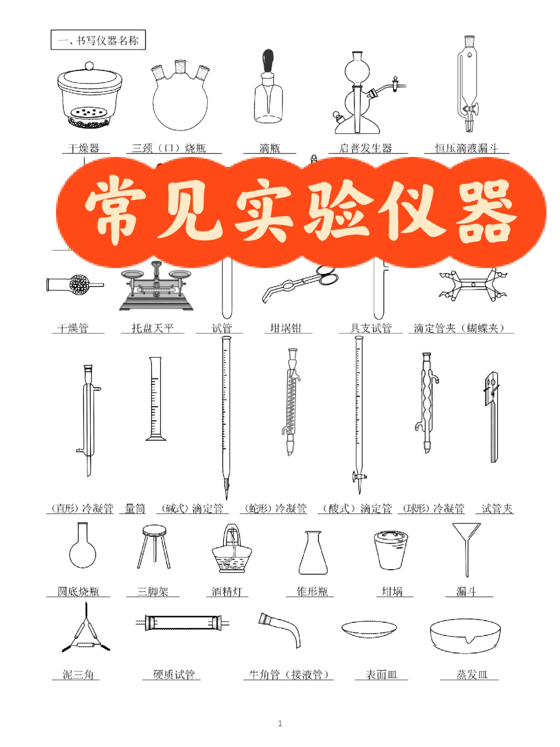 常见实验仪器名称