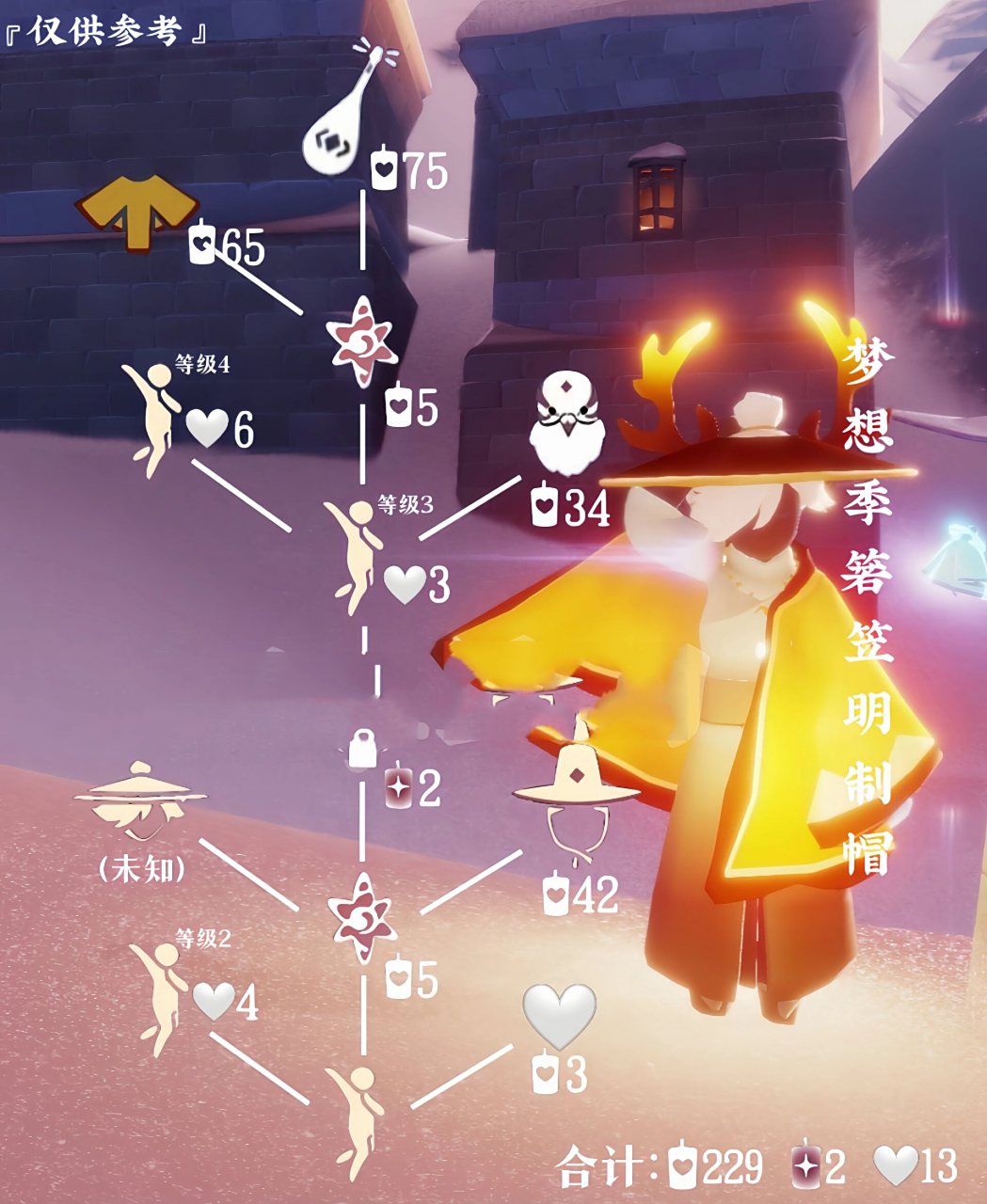 光遇梦想季复刻先祖兑换图--箬笠/明制帽