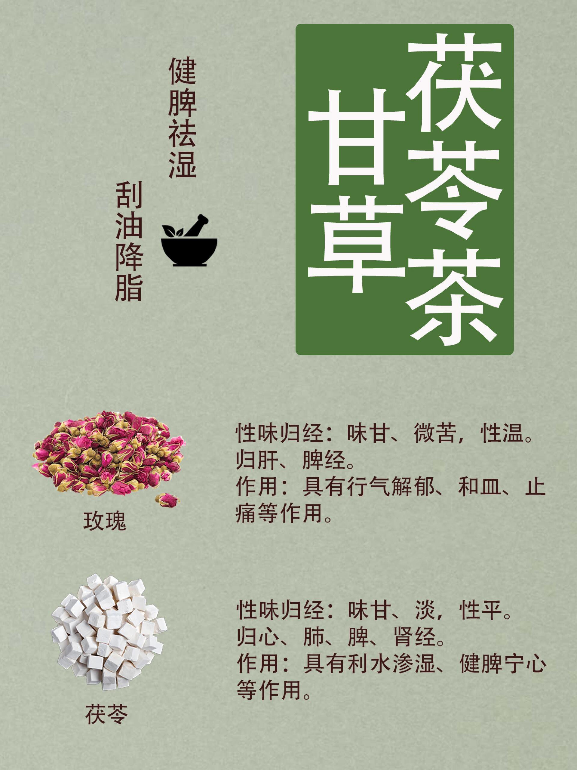 茯苓祛湿茶图片