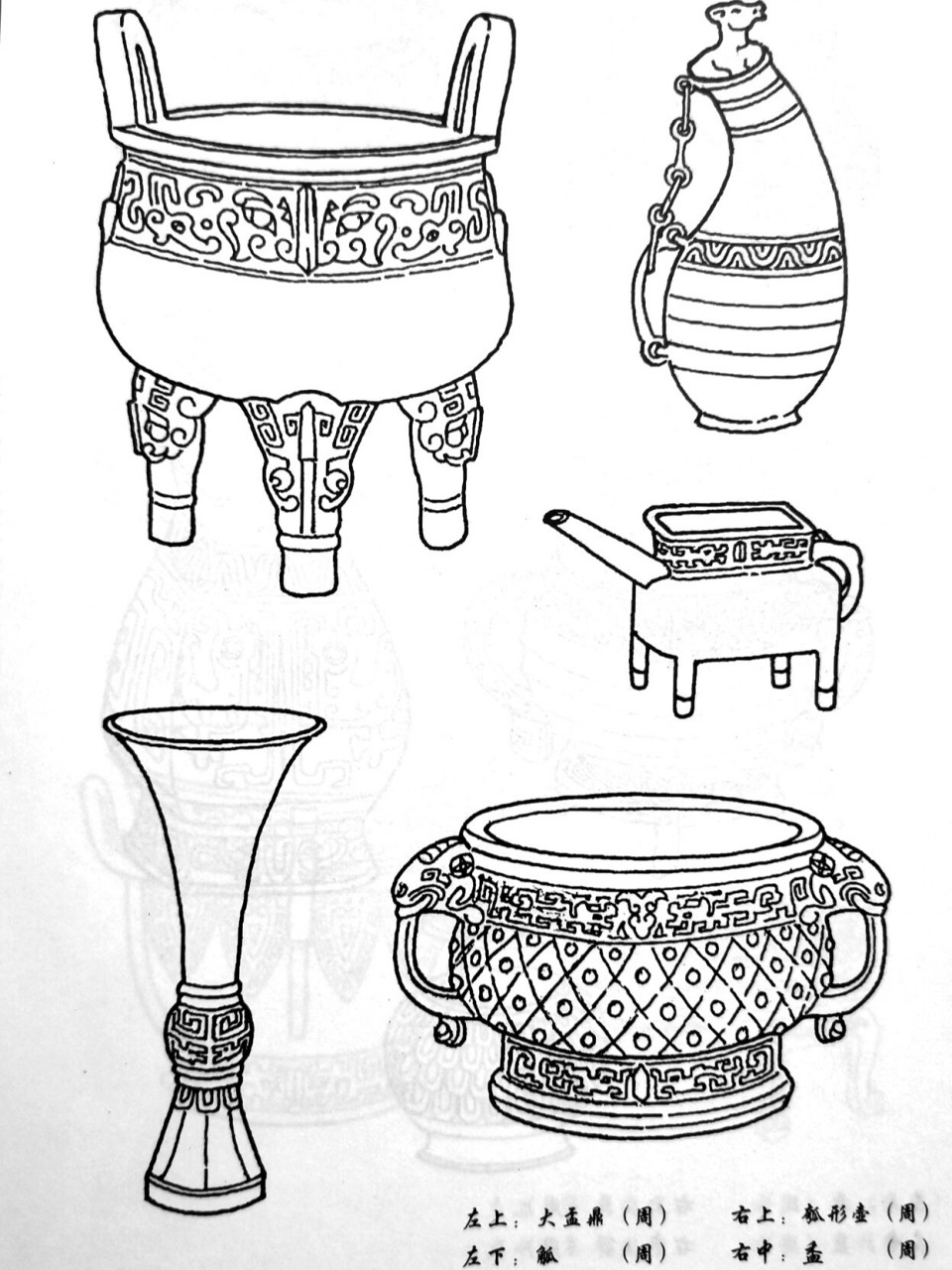 画痴🍀传统图案器物篇(青铜器2) 上面提到青铜器的种类很多,主要分