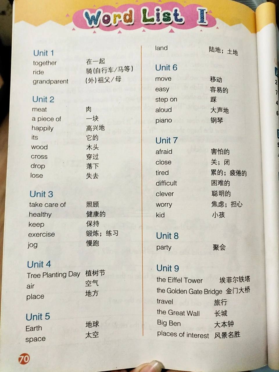 湘少版英语|六年级下册单词表