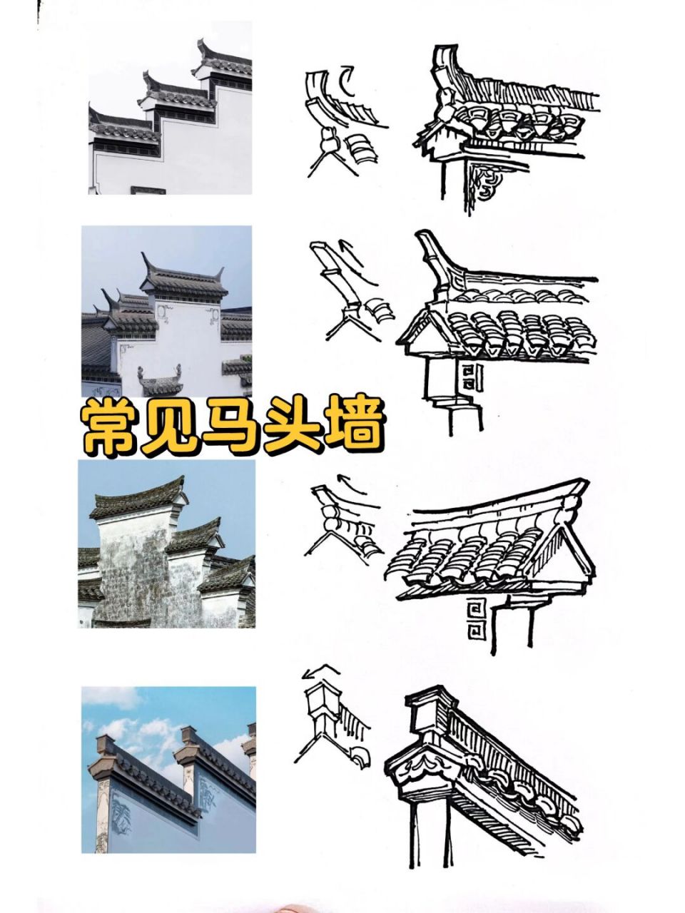781569977815常见马头墙局部图,【有用欧!