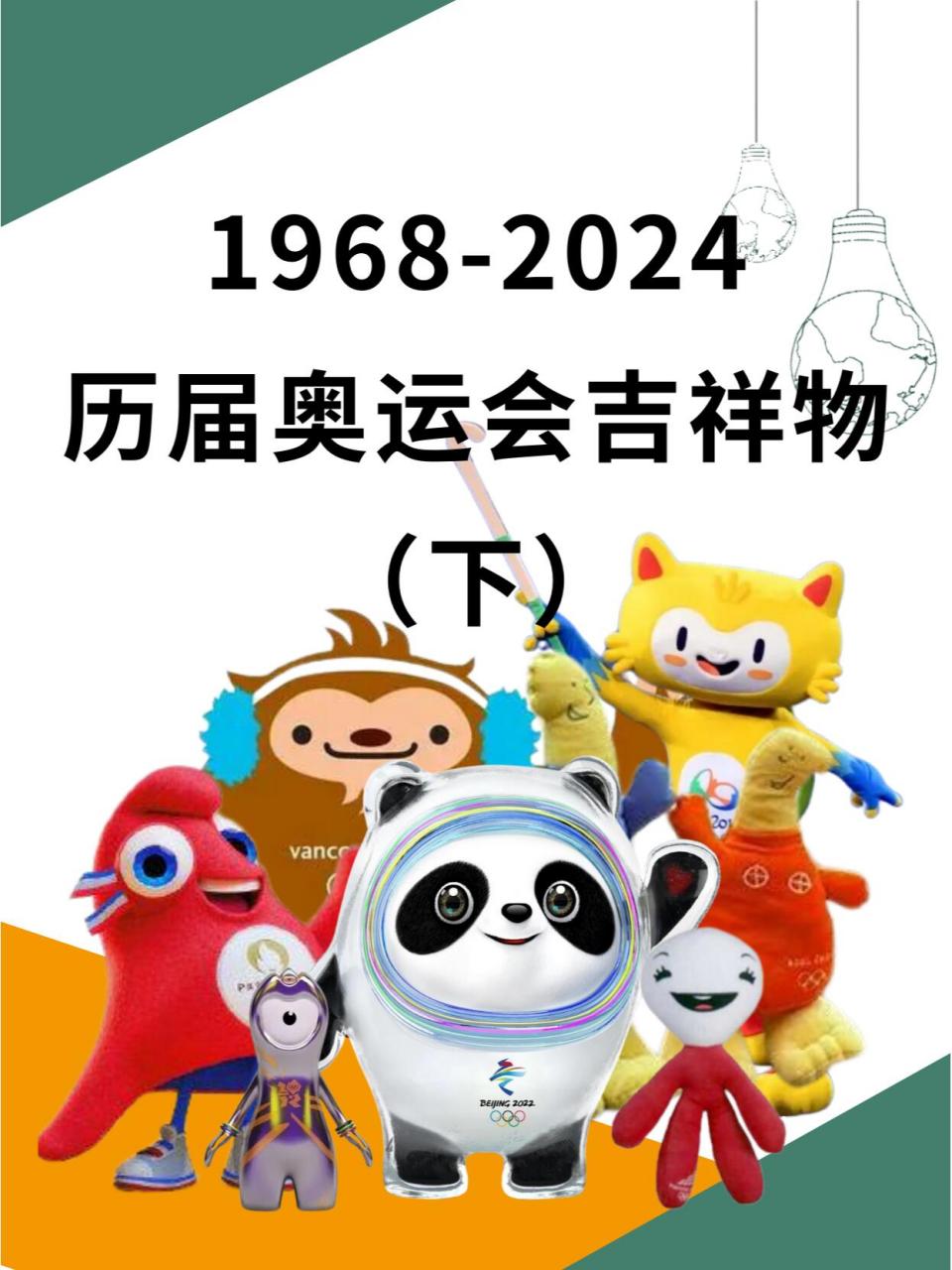 2008奥运会吉祥物名字图片