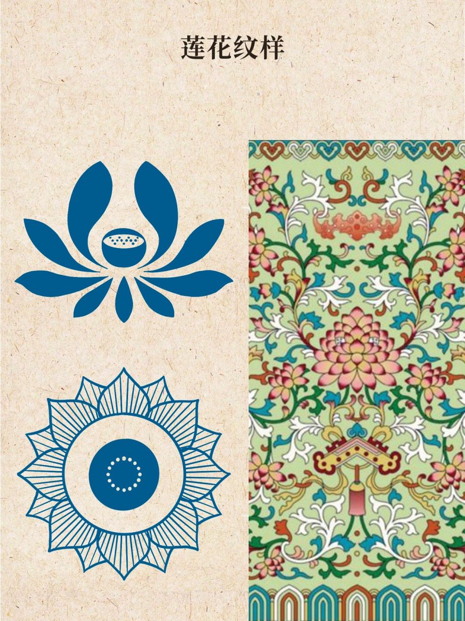 每日一画|中国传统纹样图案|荷花纹样 【介绍】莲花纹以莲花为描绘