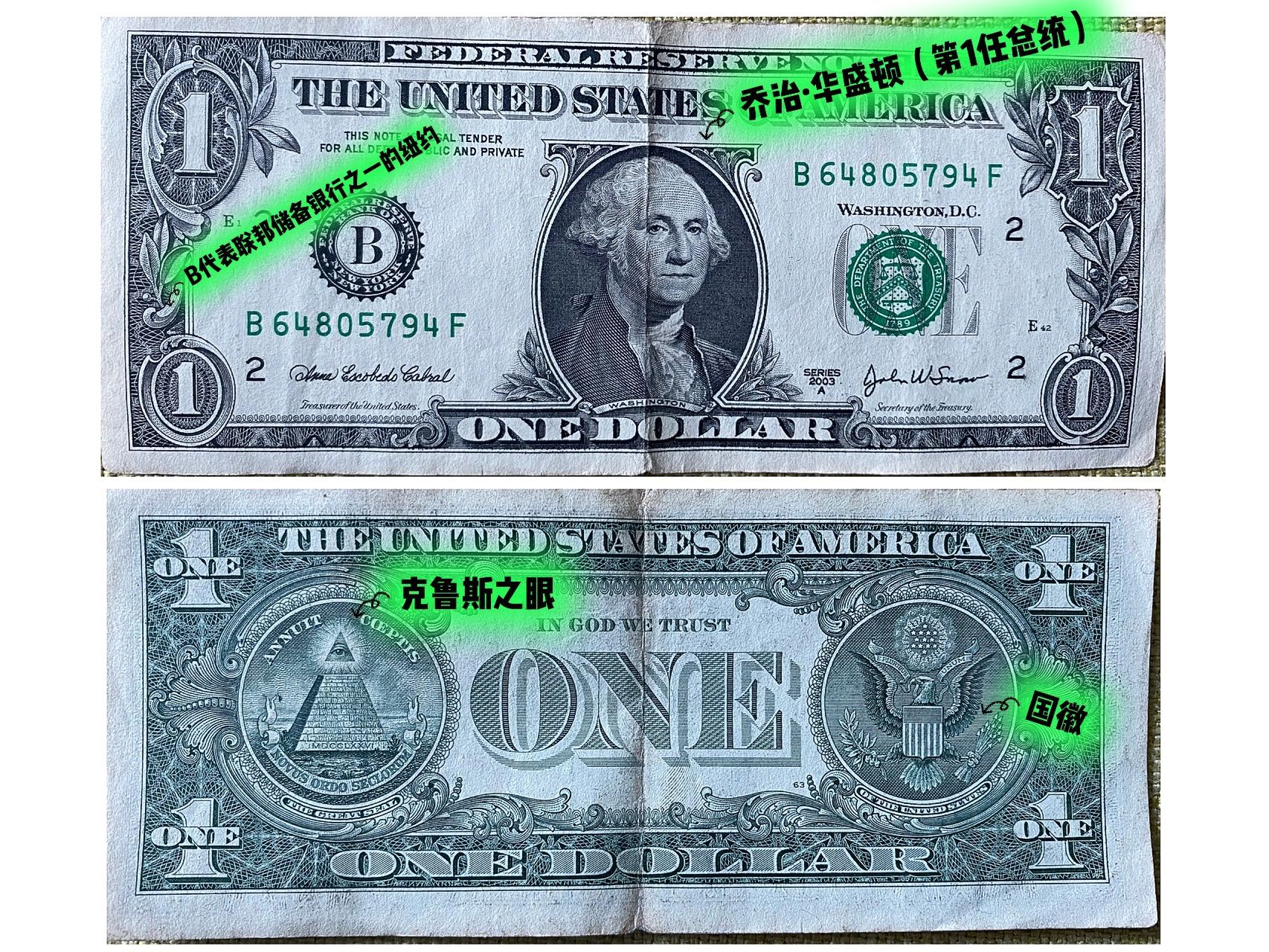 认识美元,美元图案 94   美元的制作材料是75%的