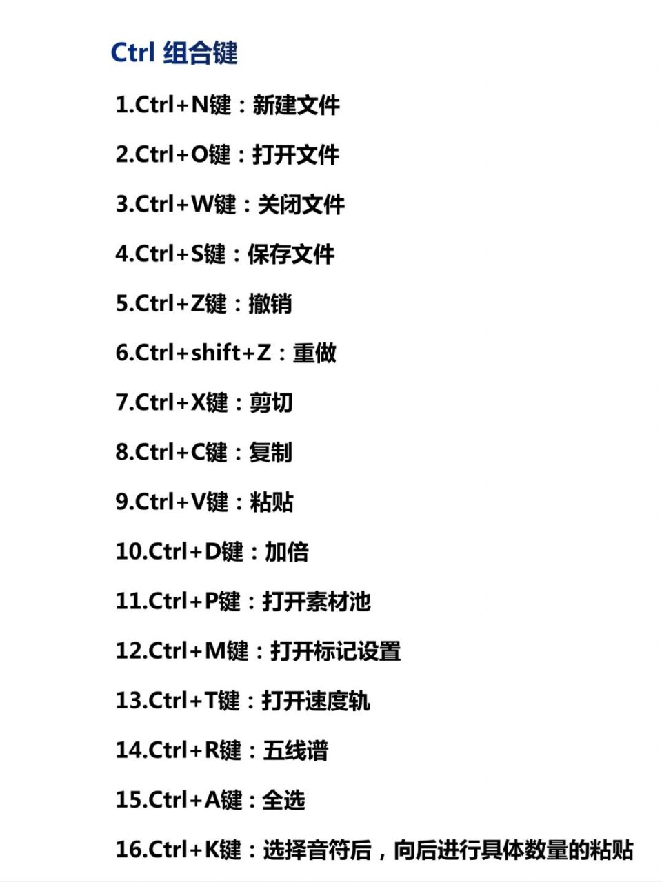 乌老师为大家筛选出了实用的cubase快捷键.
