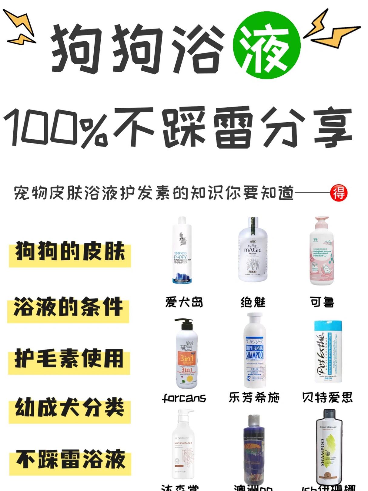 10款狗狗浴液放心入系列