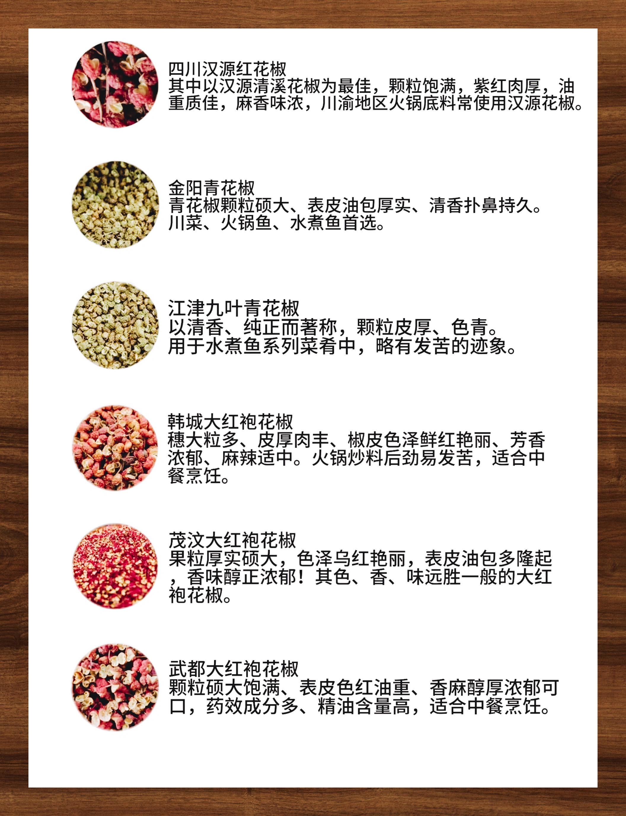 花椒种类知多少你了解吗