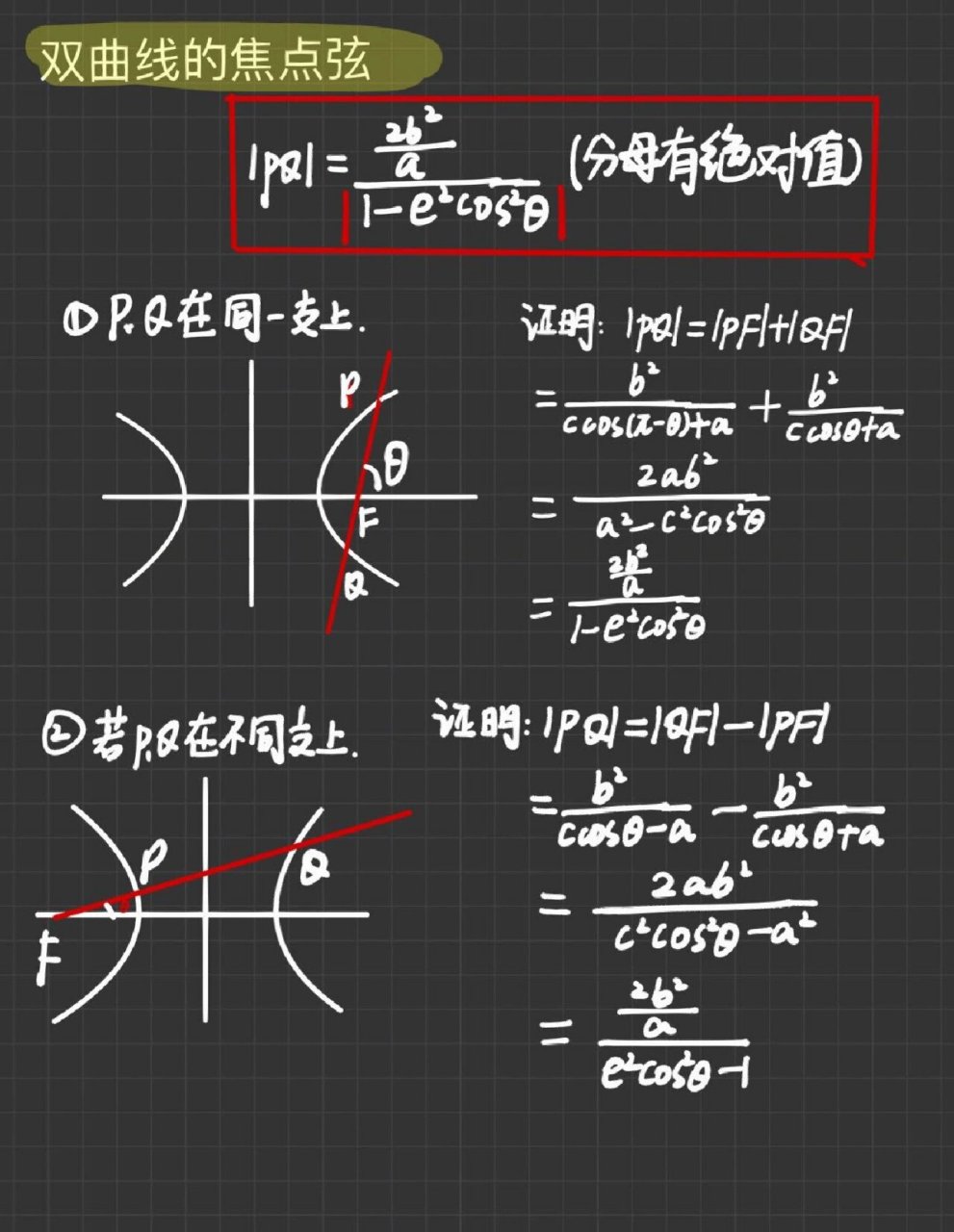 双曲线的焦点弦公式及证明 和椭圆的公式基本一致,多了个绝对值.