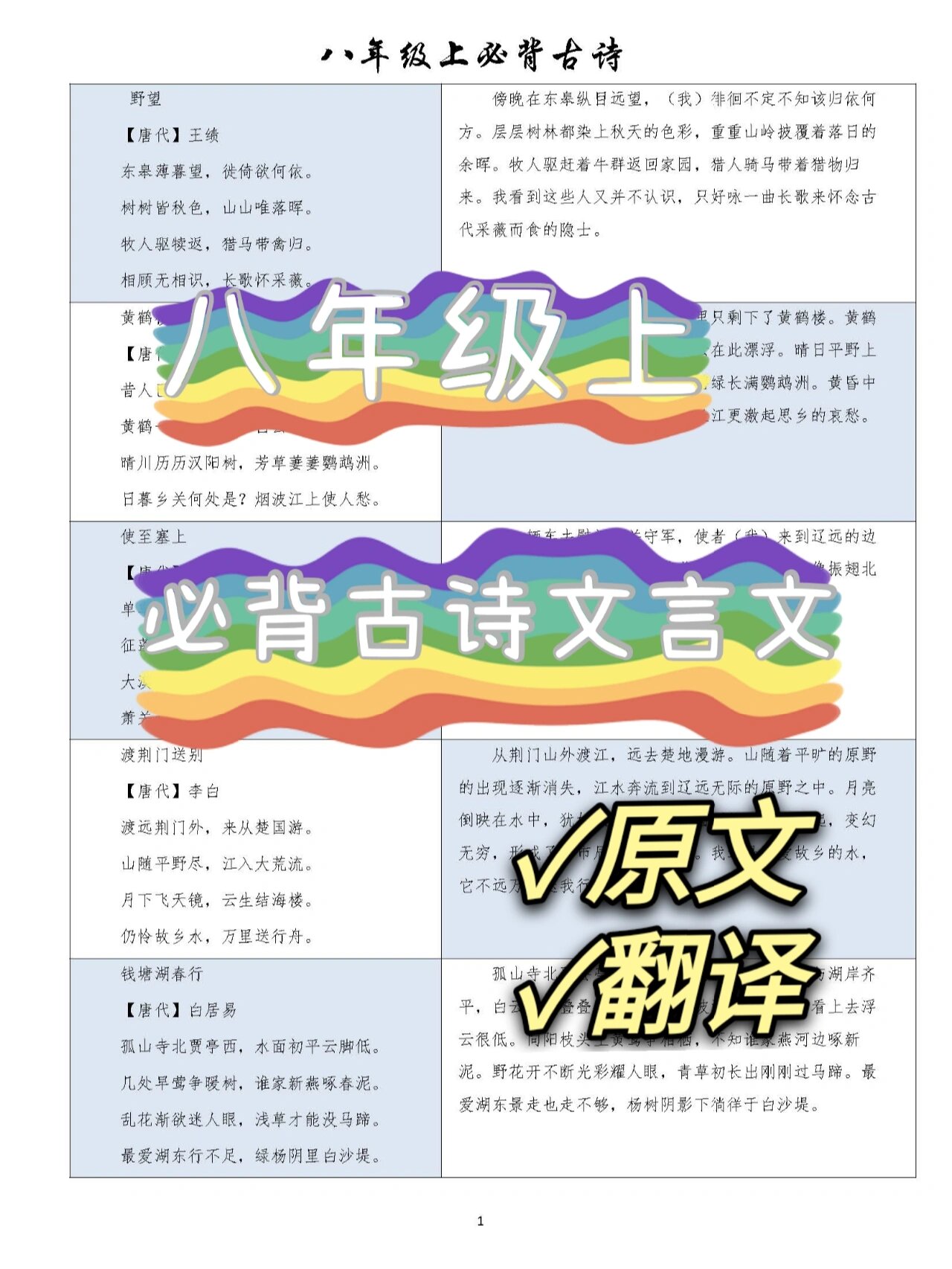 人教版新八上语文背诵篇目
