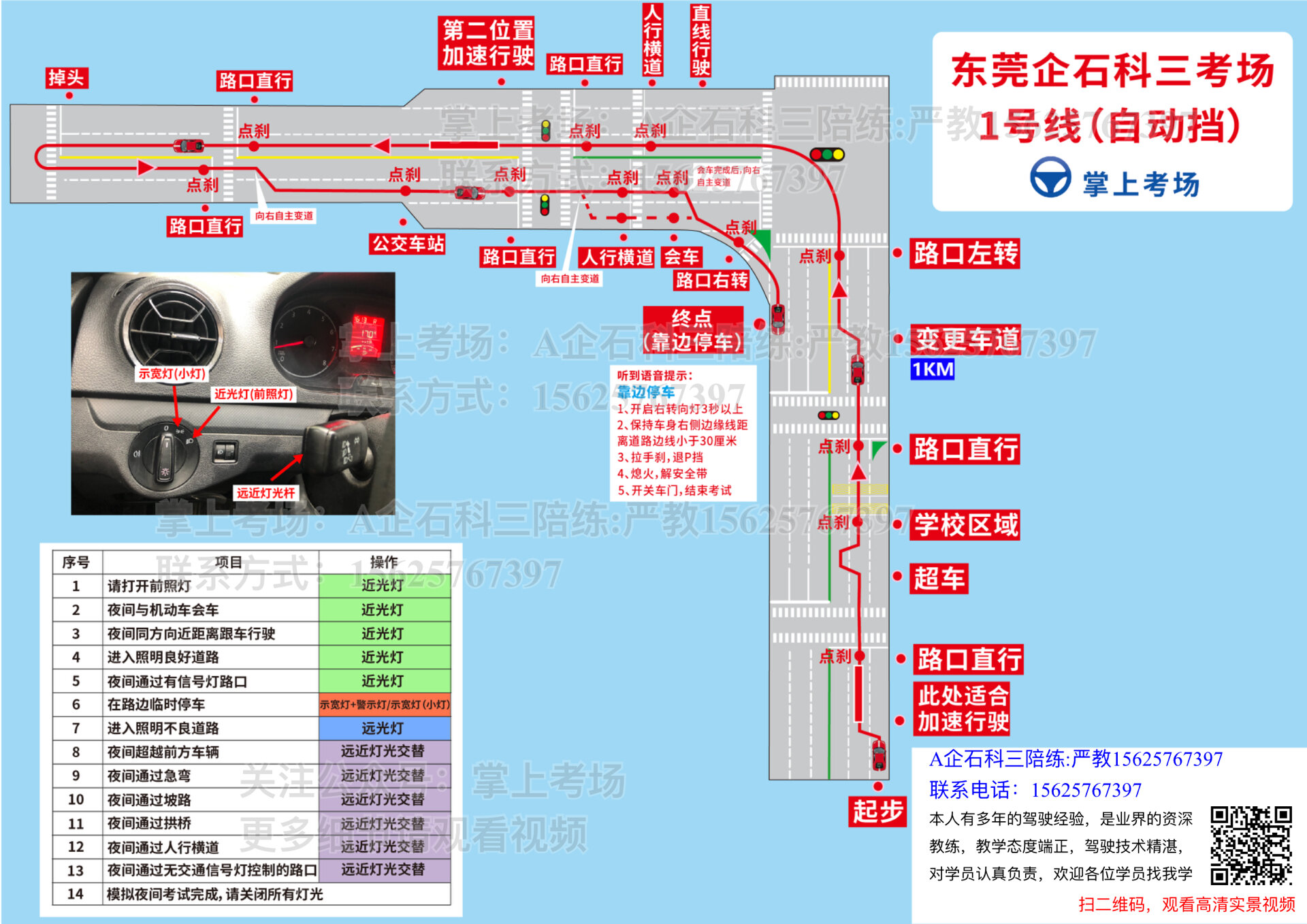 东莞企石科三路线图!