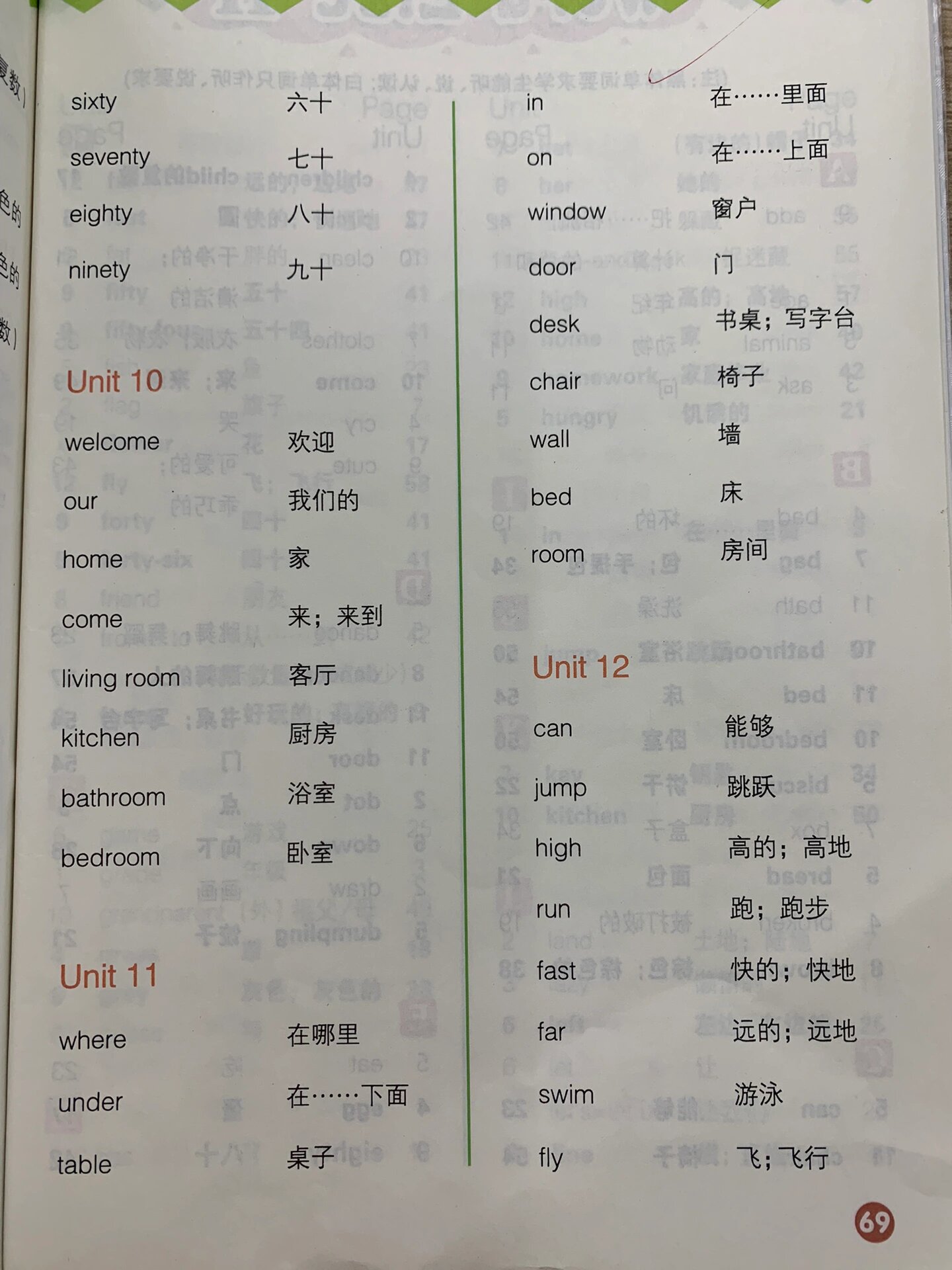 (湘少版英语)四年级上册英语单词表