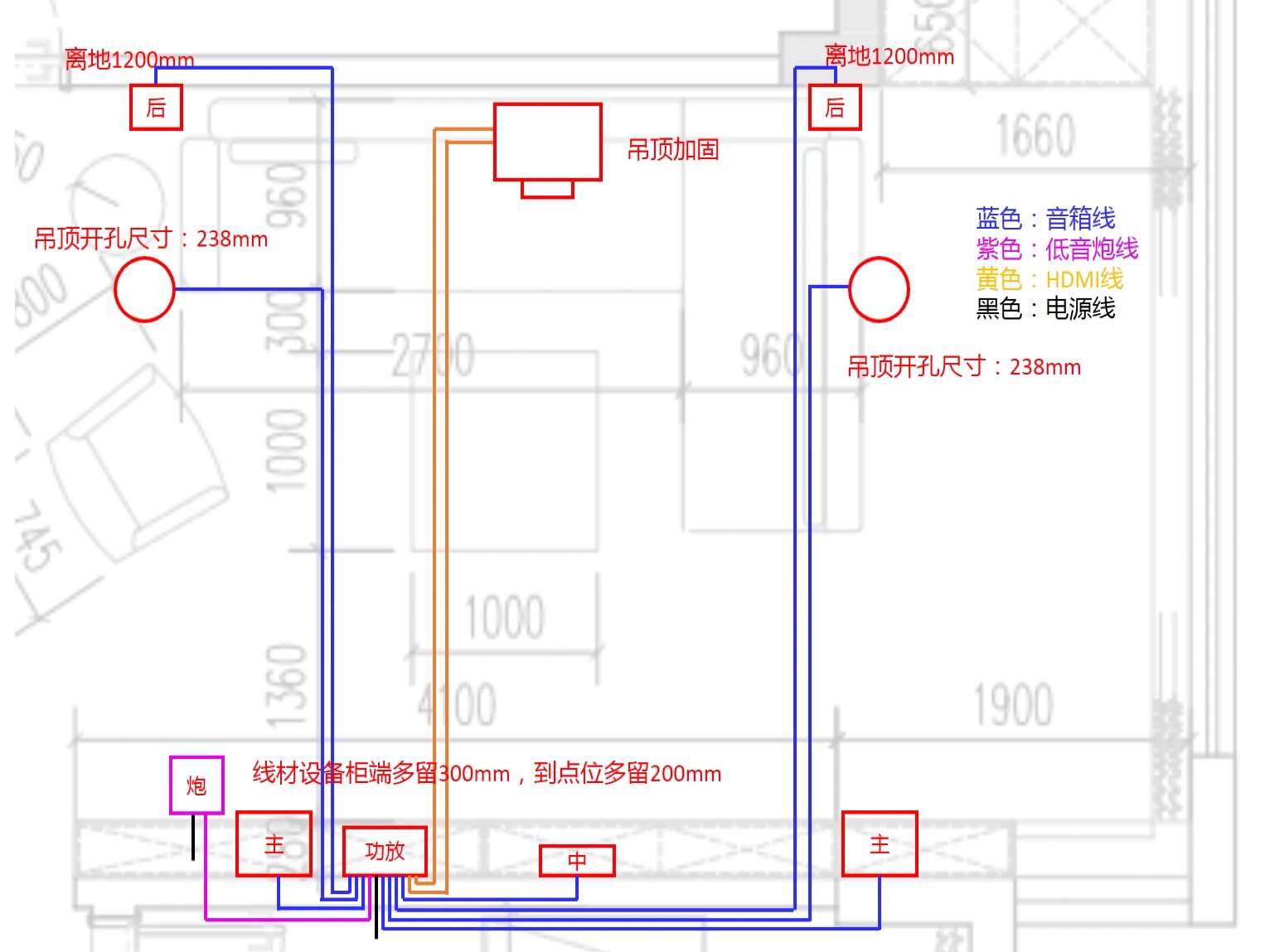 家庭影院音响布线方案图片