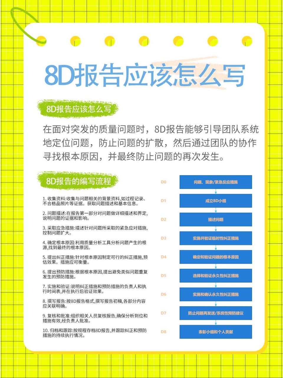 8d报告分为哪八个步骤图片