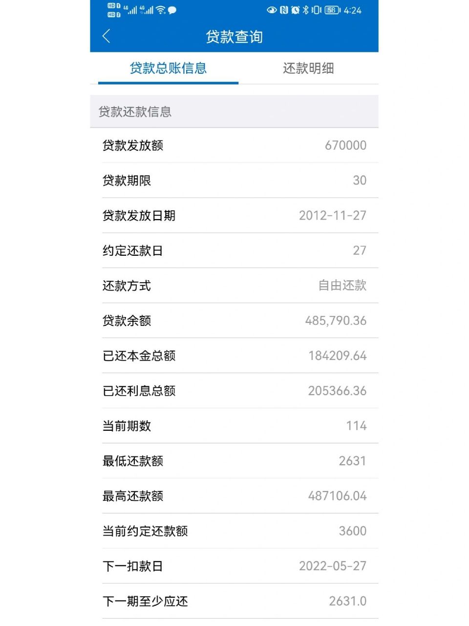 房贷催款短信,大家收到过没 觉得特有意思才发出来,首先我是没有逾期