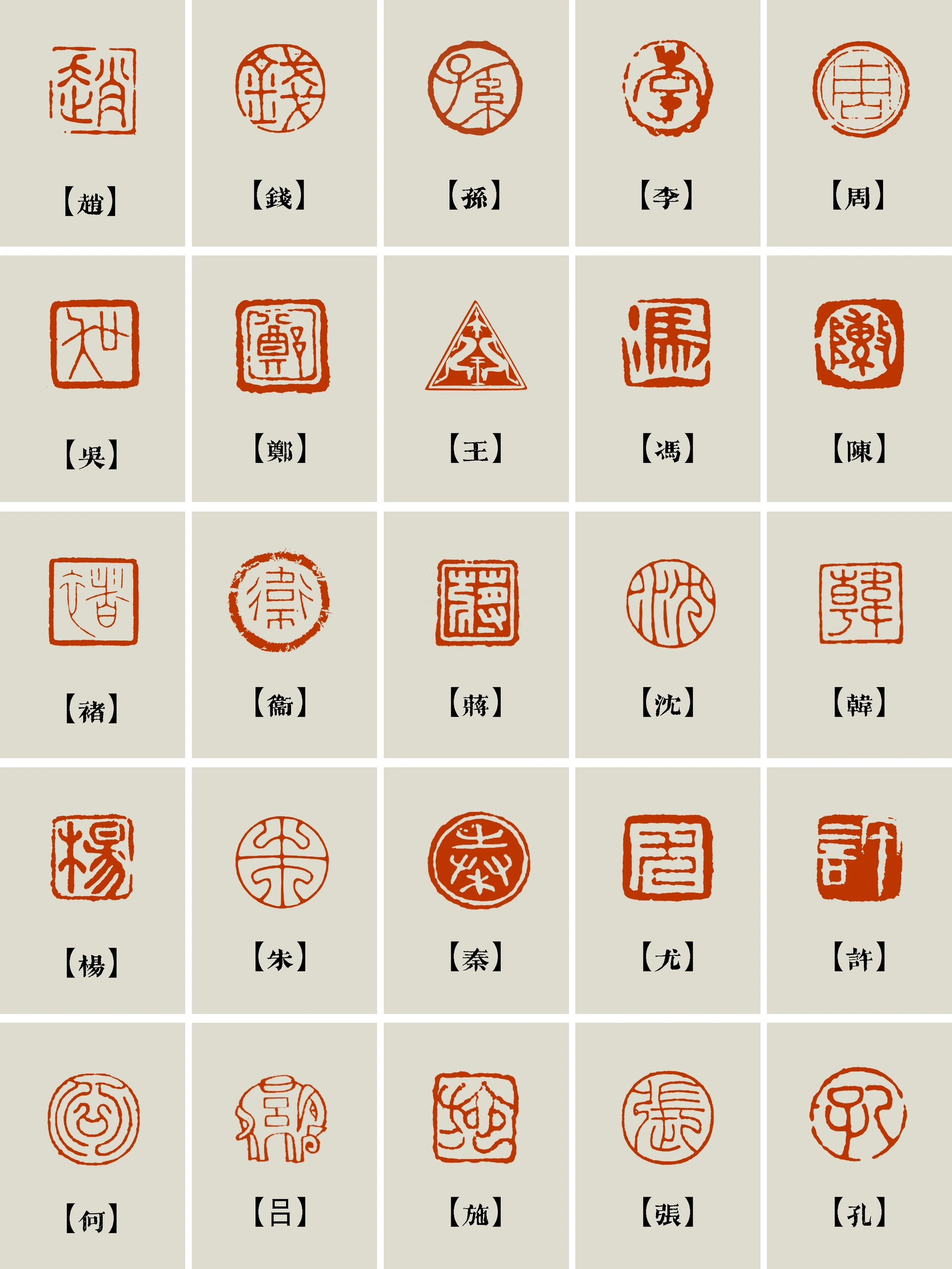 干货|百家姓印章篆刻(一