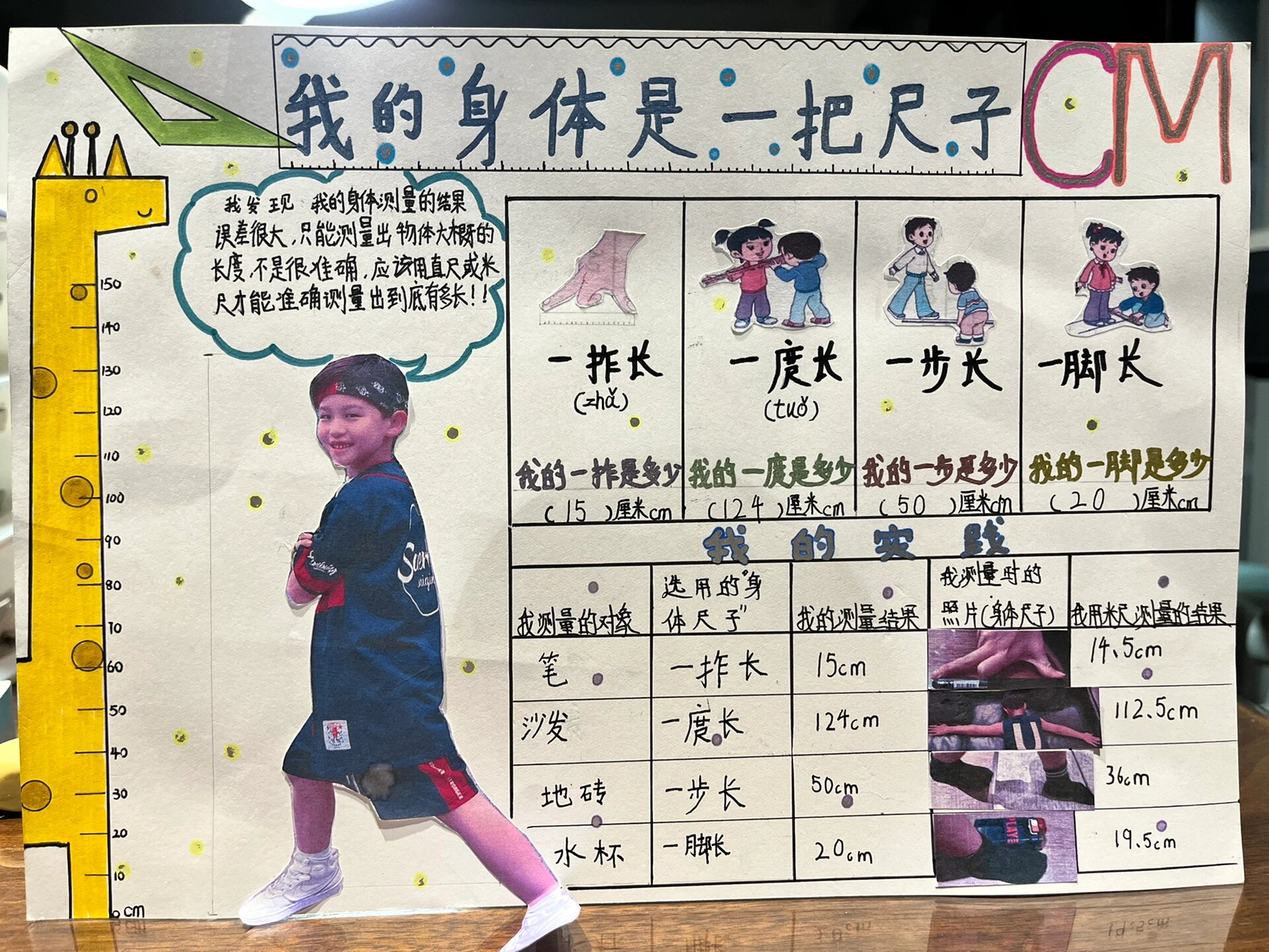 我的身体是一把尺(手抄报)
