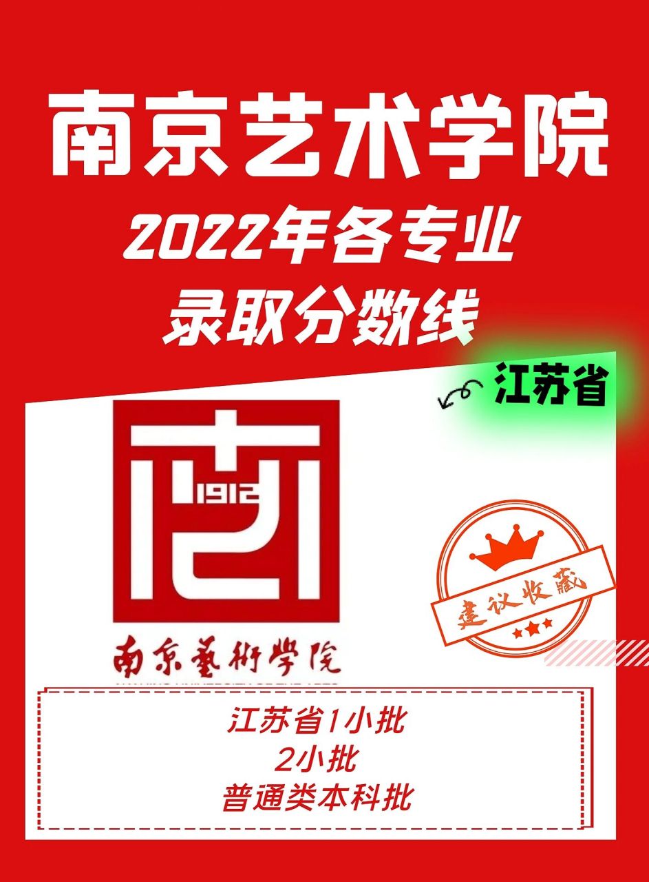 73南京艺术学院2022年各专业录取分数线江苏