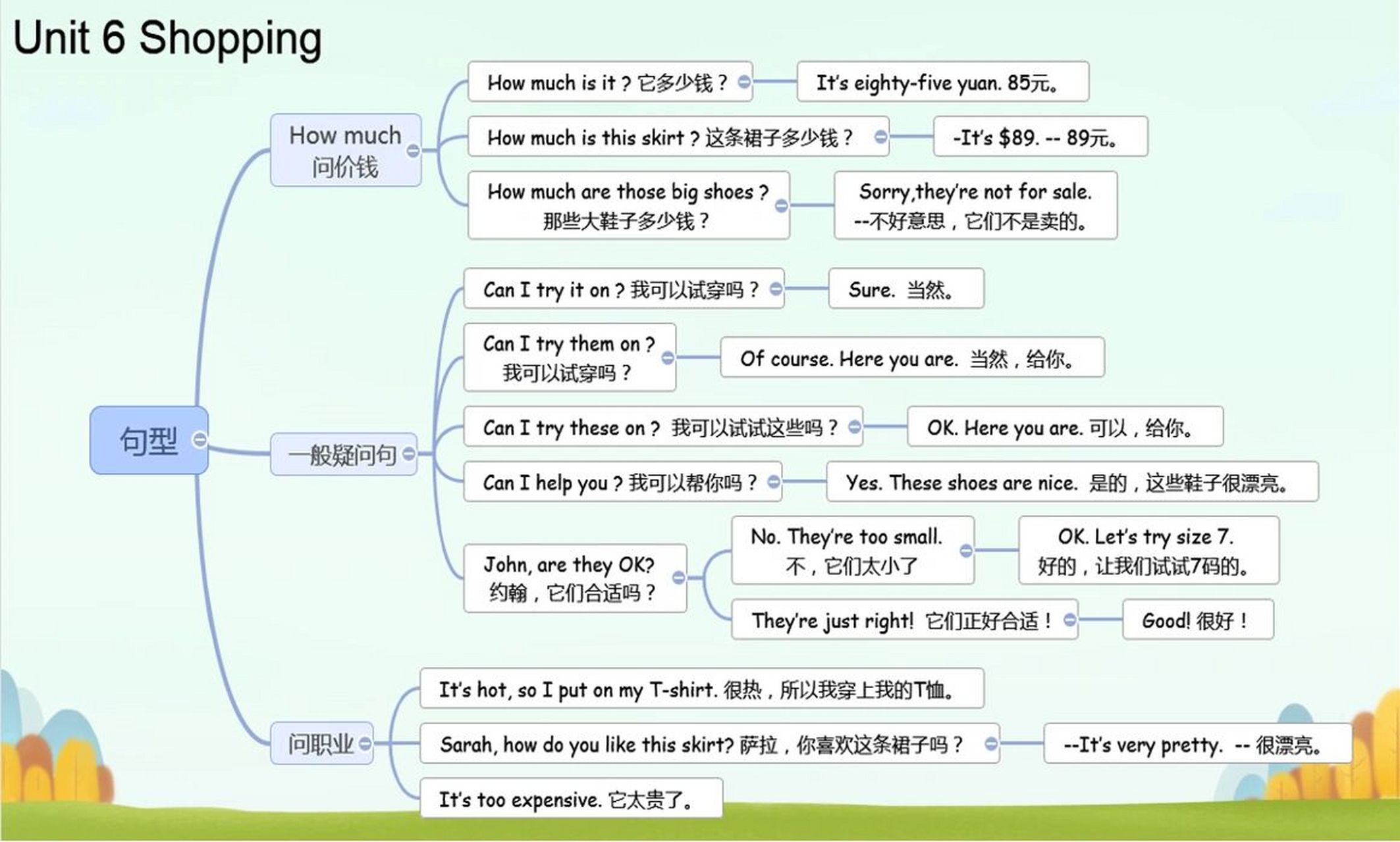 howmany板书设计图片图片