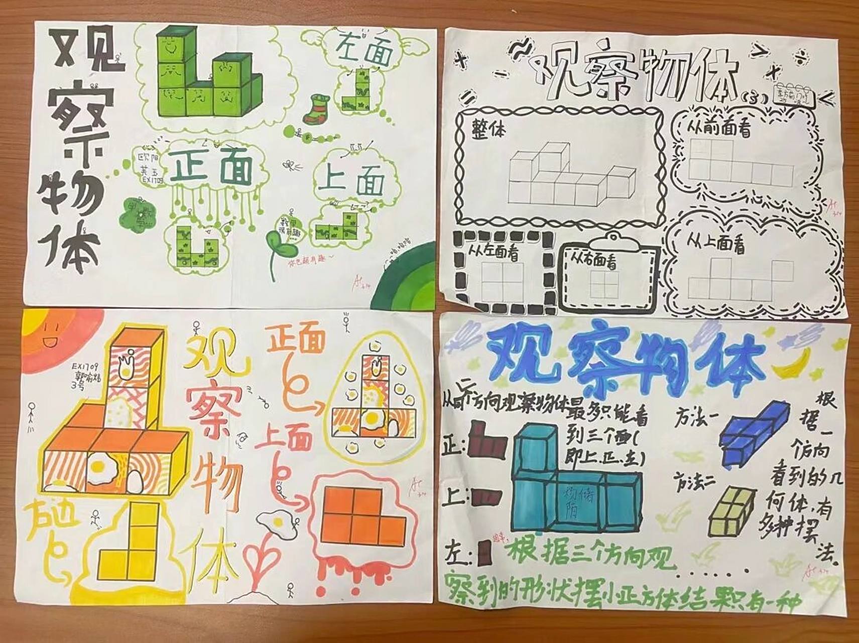 四年级数学下——《观察物体》手抄报