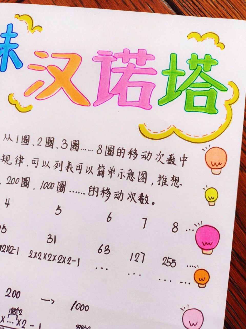 汉诺塔手抄报 四年级数学手抄报 趣味汉诺塔