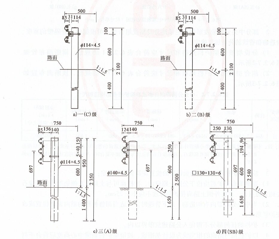 路侧波形梁护栏具体尺寸