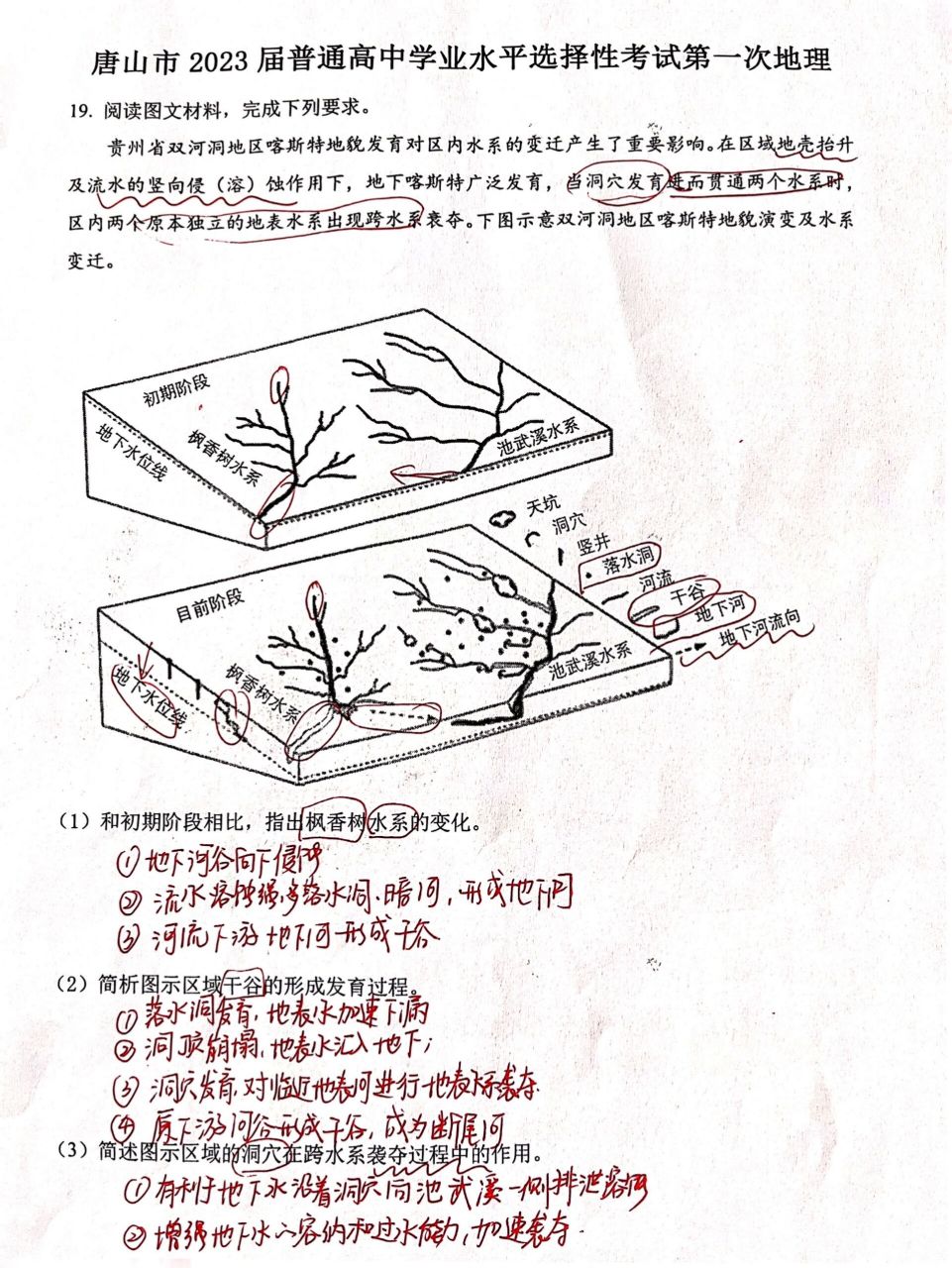 河流袭夺过程图片