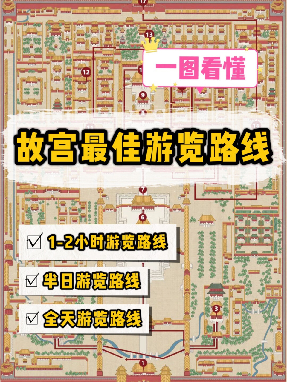 故宫|3条最佳游览路线7515务必码住6015 - 被你们催了800次的
