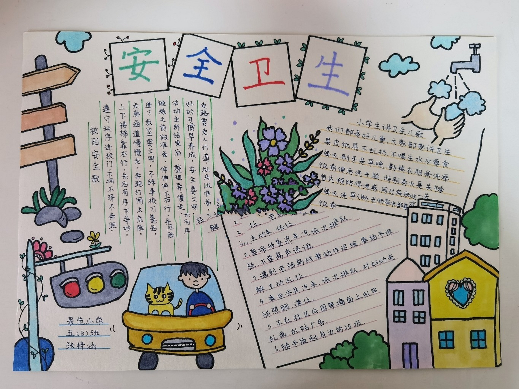 安全(3007690730)卫生 手抄报 046109036128