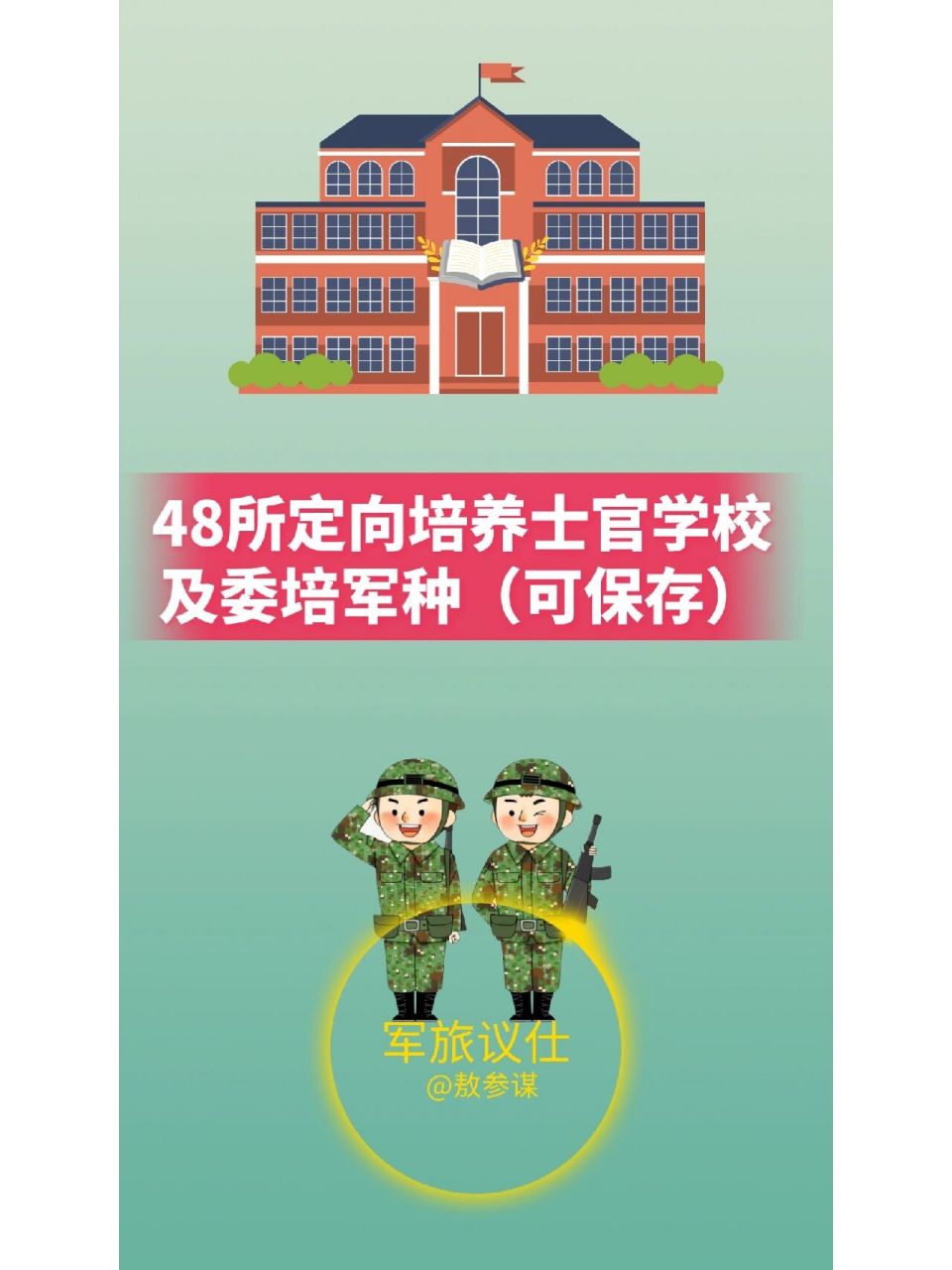 山东士官学校图片