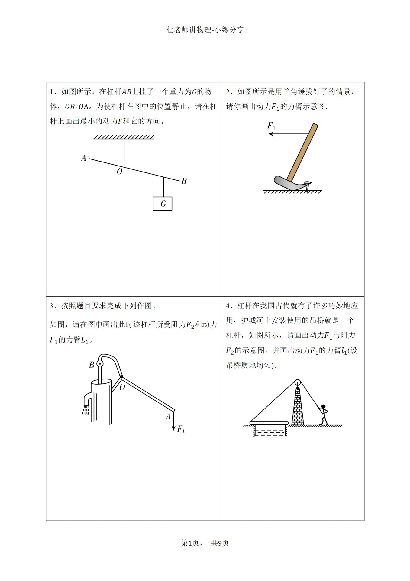 初中物理力学💯杠杆作图大集合👊 能够准确画出动力,阻力,动力臂