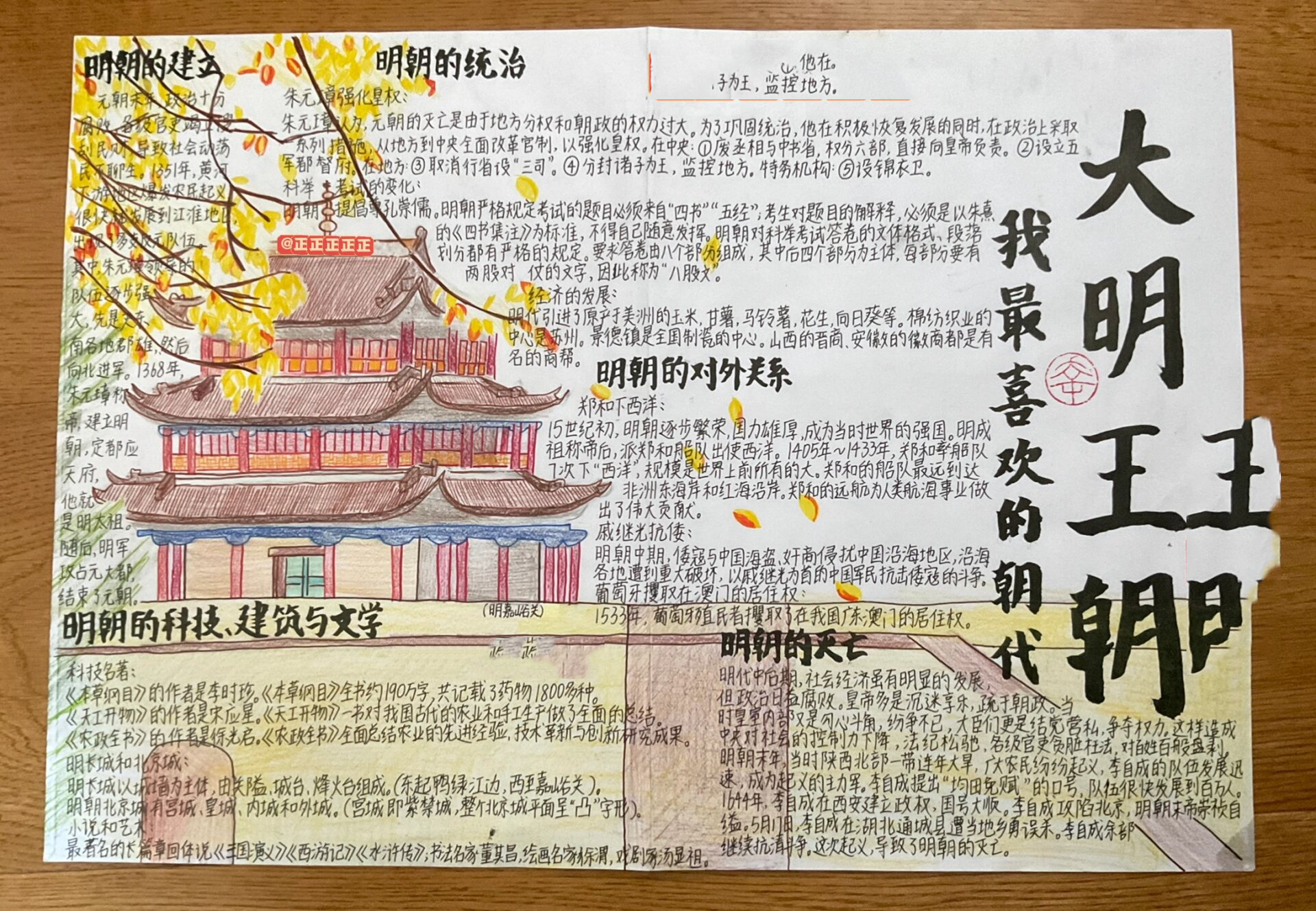 历史手抄报"我最喜欢的朝代"带赠品是作业!