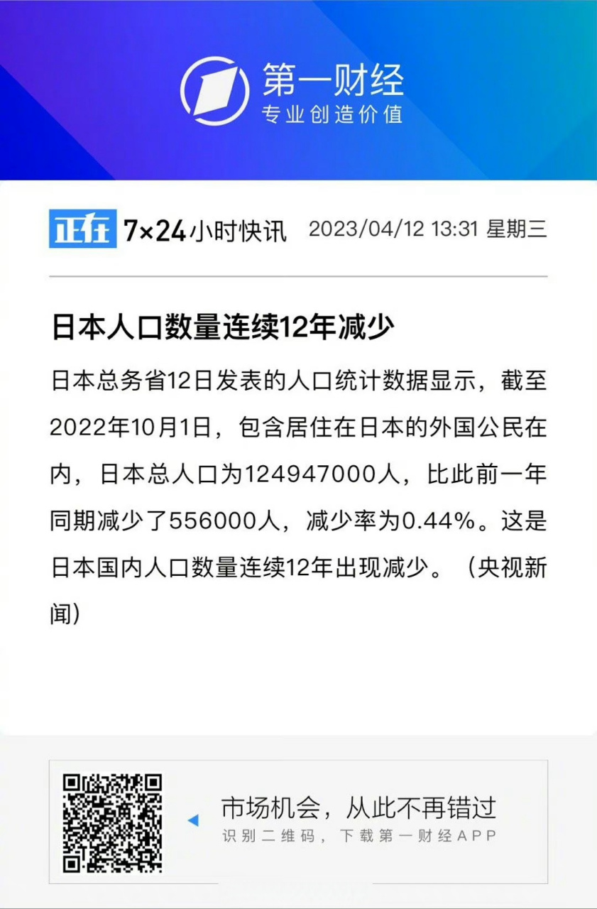【#日本人口数量连续12年减少#】日本总务省12日发表的人口统计数据