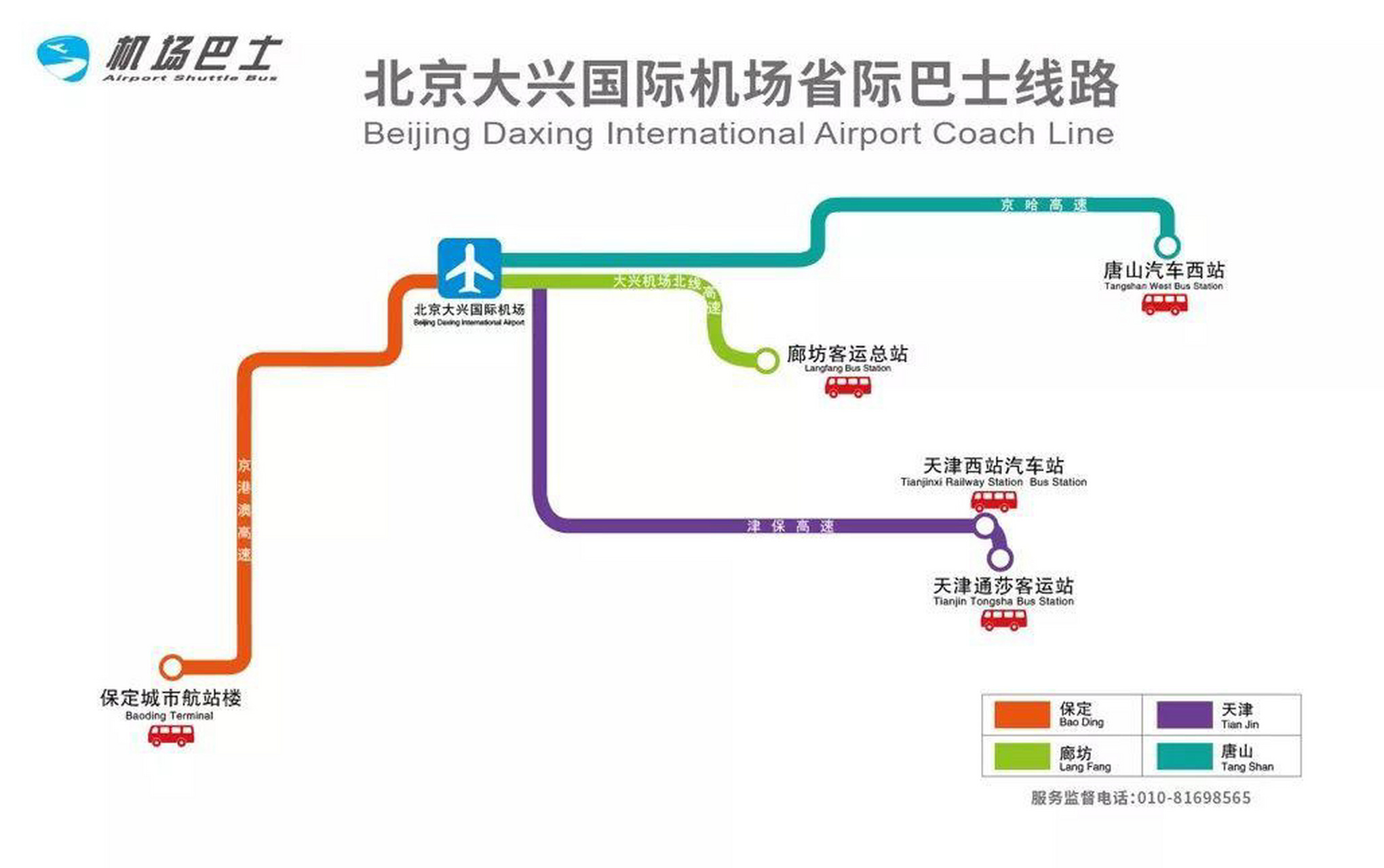 天津到北京大兴机场的最方便方式 汽车与地铁乘坐方式如上图.
