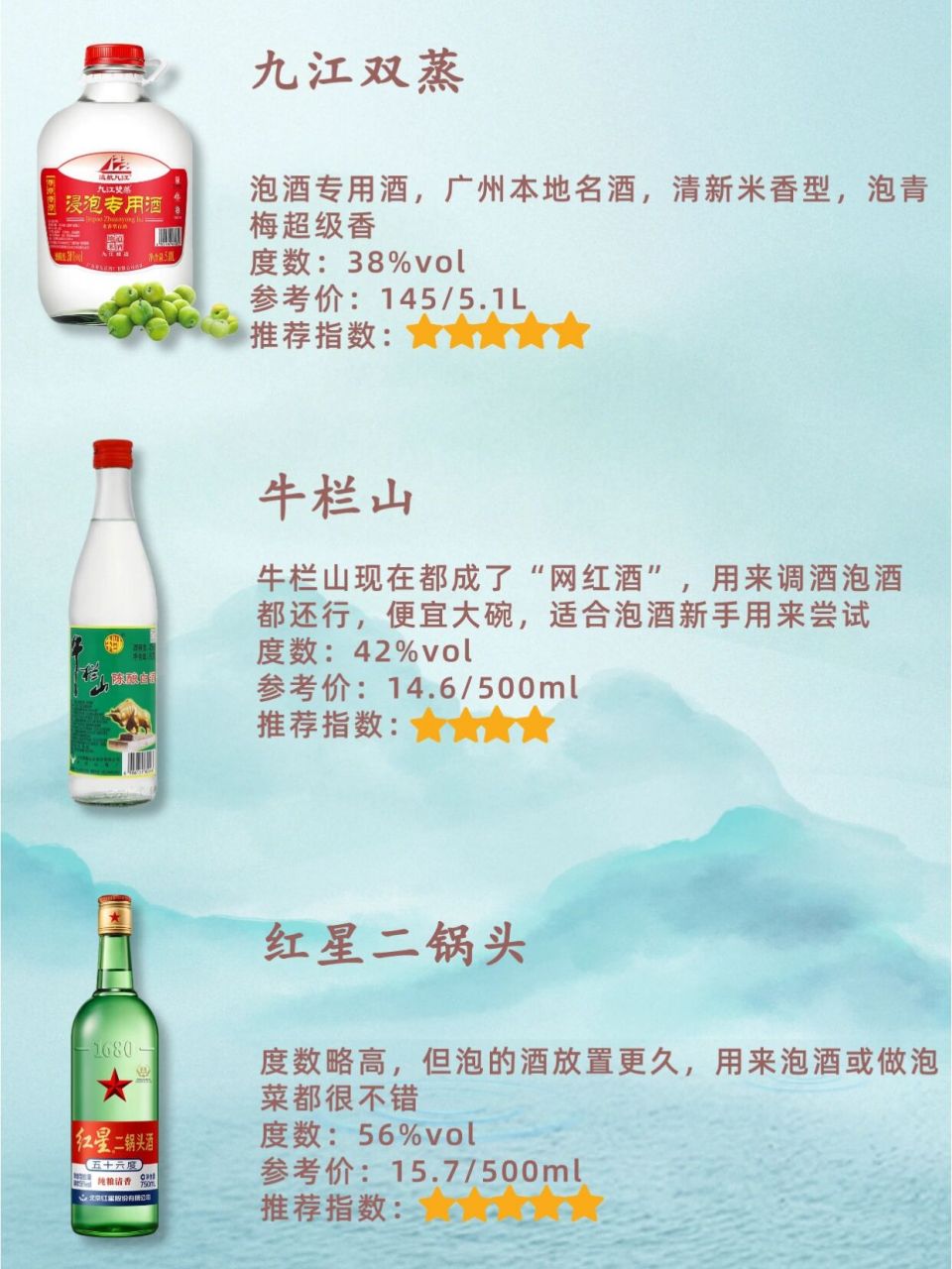 大碗酒价格表及图片图片