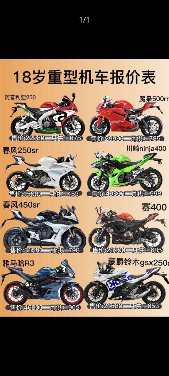 18岁重型摩托车报价表.