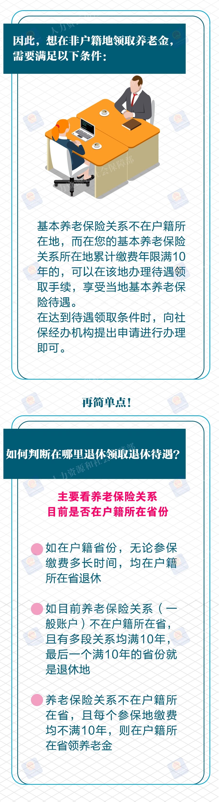 退休以后养老保险到底在哪领 1.在哪交的 2.
