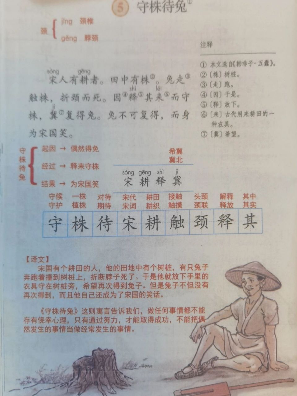 守株待兔繁体字图片