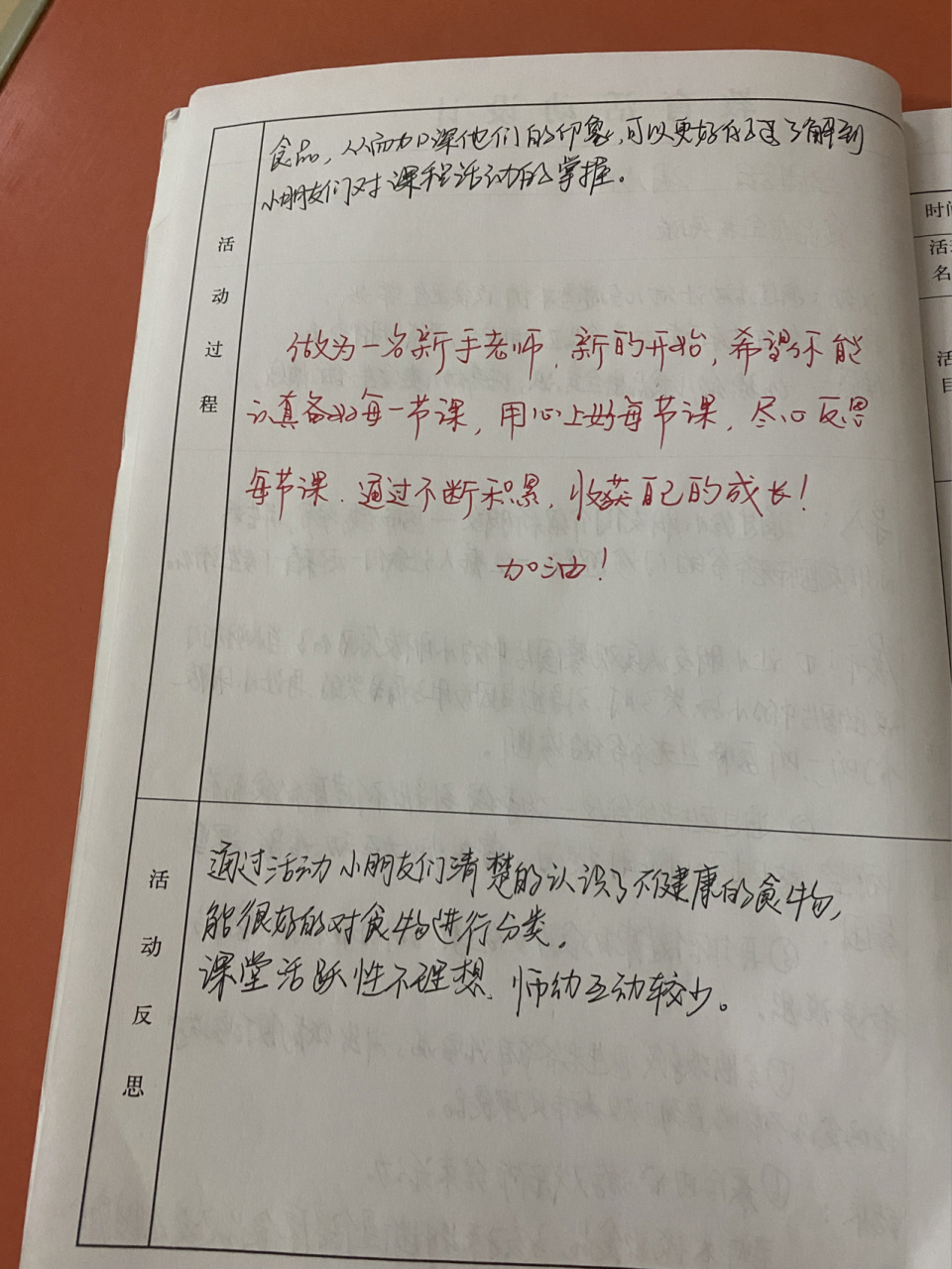 食品安全教案 食品安全教案來啦 《食品安全我知道》 保證實習生可