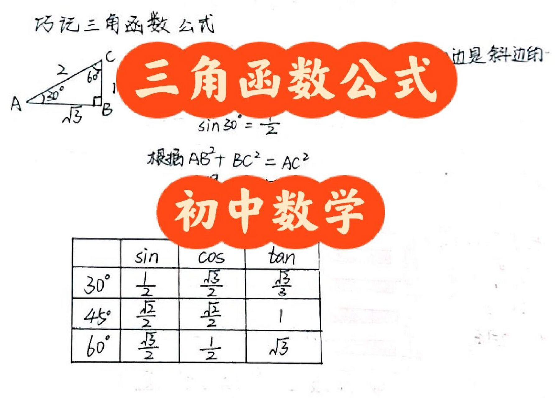 三角函数公式 巧记三角函数公式——初中数学结合图形△,进行形象记忆