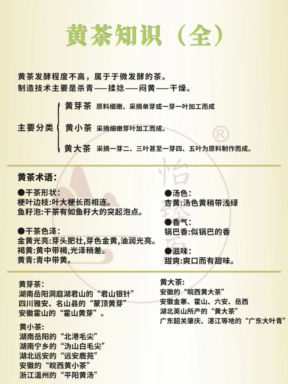 黄茶知识大全🍵 | 六大茶类完结篇 黄茶与绿茶相似,其发酵程度不高