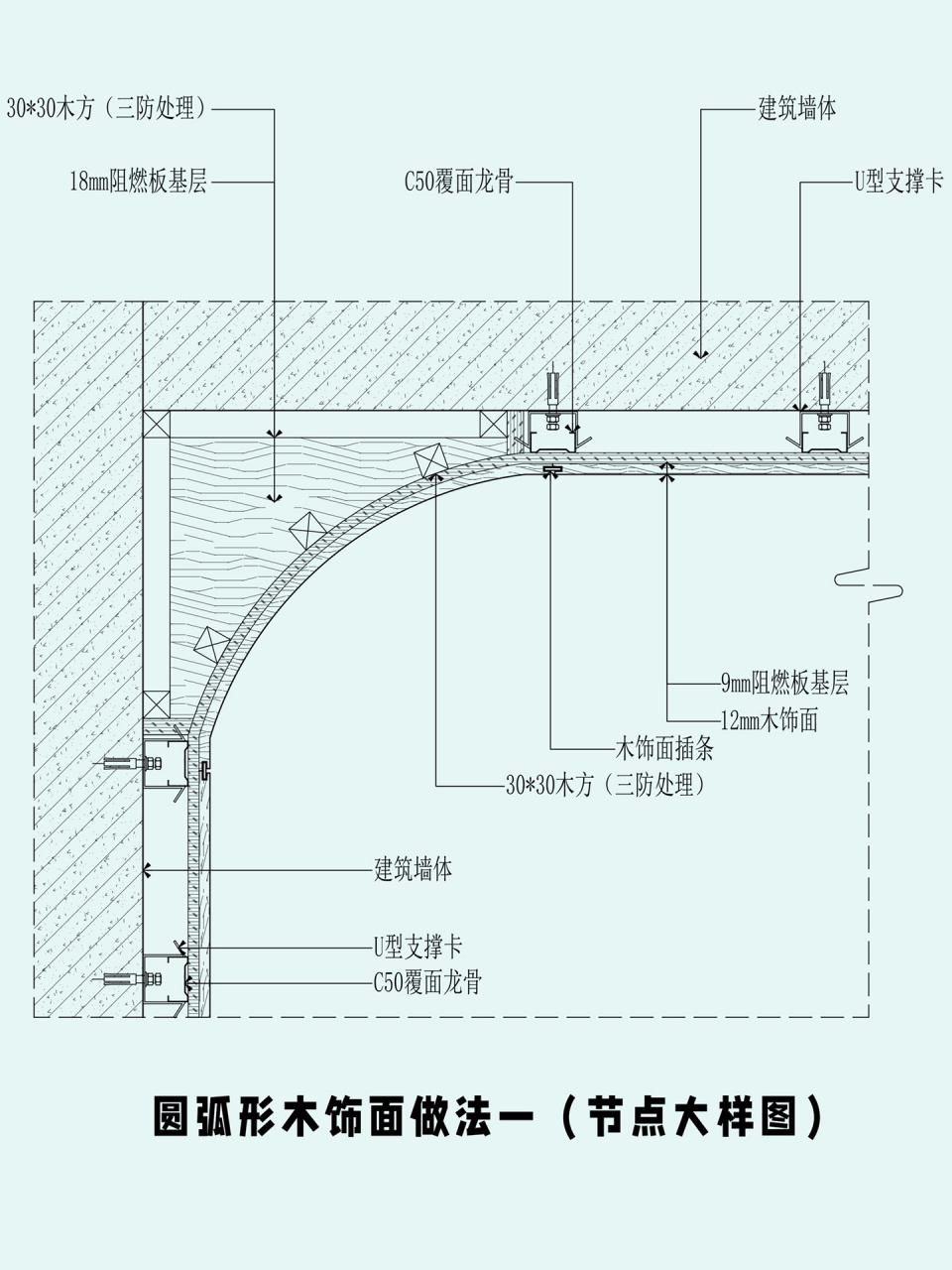 屋面弧度做法图片图片