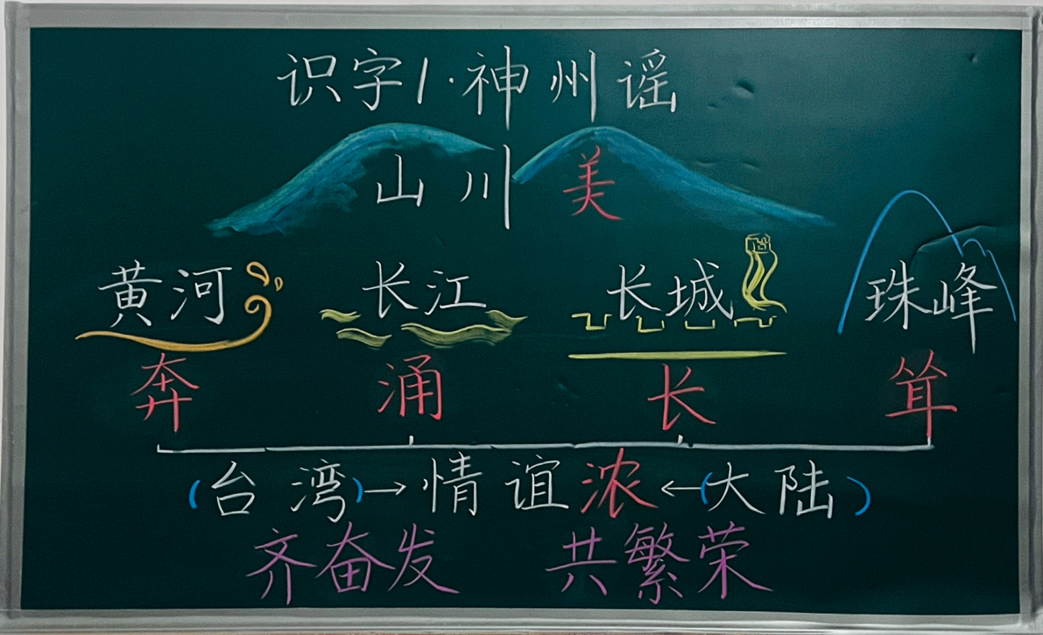 板书设计|二(下)识字1《神州谣》 #原创# #二年级语文下册# #小学语文